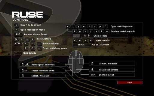 Изменения в R.U.S.E. (вторая часть): управление